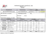 transport scolaire 2024-2025