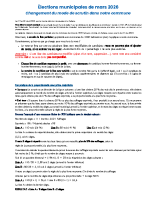Élections municipales de mars 2026